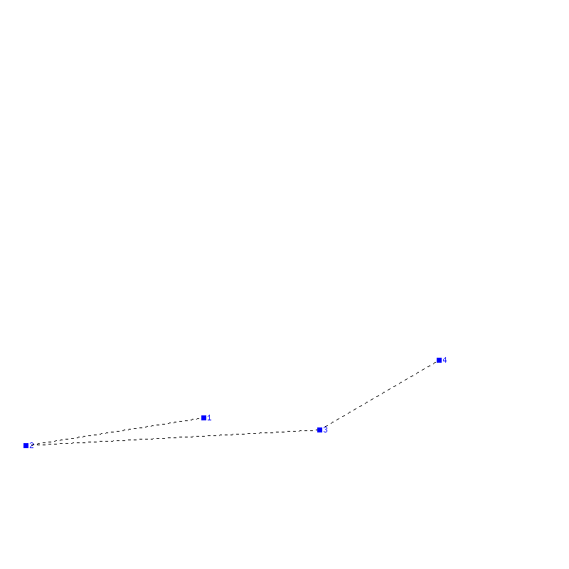 Flugauswertung